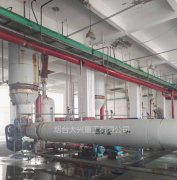 制盐设备由哪些设备组成